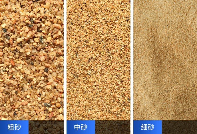 什么叫细沙，什么叫中沙，什么叫粗沙啊？