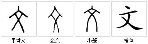 文的繁体字怎么写的