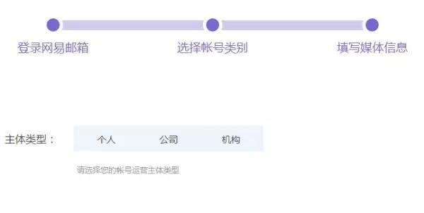 网易推出的自媒体平台-网易号如何注册？