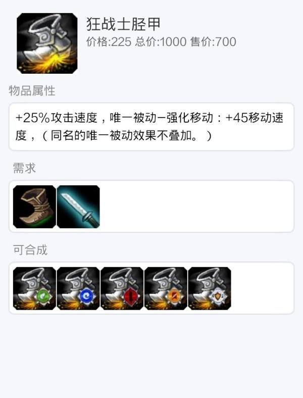 LOL 复仇之矛如何出装