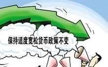 关于宽松货币政策
