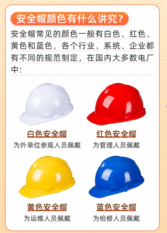 在电网公司,安全帽的颜色代表什么意思?