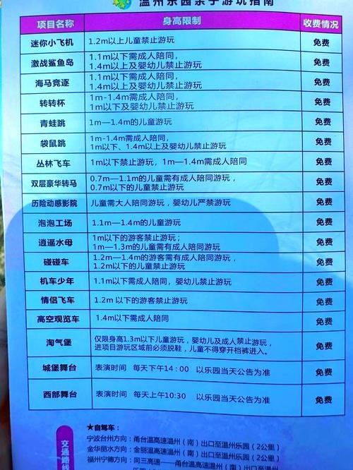 温州乐园什么项目收费，温州乐园门票包含项目