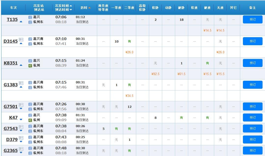 嘉兴火车站到杭州城站的火车有吗？票价