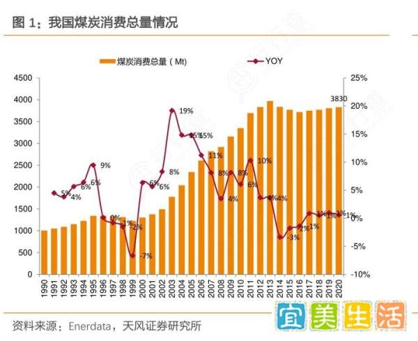 “拉闸限电”到底是什么原因?