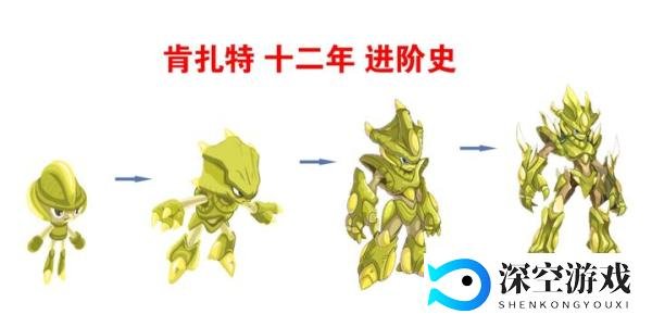 赛尔号:肯扎特进阶史!它勇者之塔60层的见证,超进化坠下神坛!
