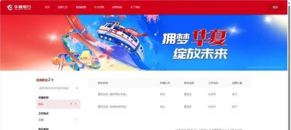华夏银行2025届校园招聘提前批——薪酬待遇、校招经验与投递建议（详细版）