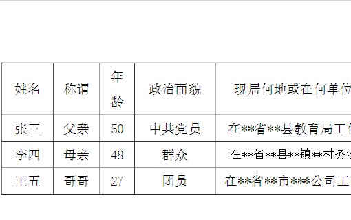 毕业生登记表家庭主要成员怎么填写？