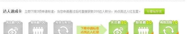 如何申请到新浪微博达人