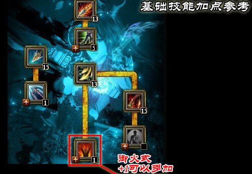 御龙在天弓箭玩射击好还是陷阱好？该怎么点技能点？