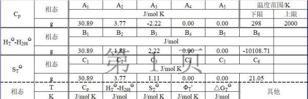 化学元素手册·镁·(36)氢化镁