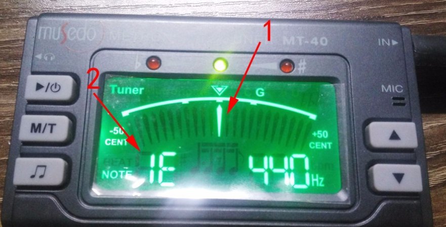 电吉他调音器怎么用？怎么调？那个E B G D A E怎么调出来啊？调音器怎么看？