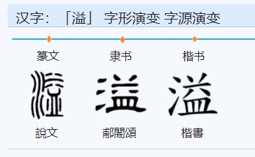 溢是什么意思？