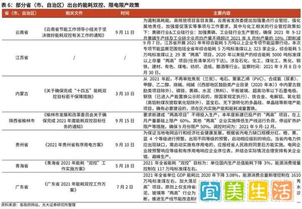 “拉闸限电”到底是什么原因？