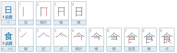 “日食”，“日蚀”，“日噬”。这三个词有什么区别？