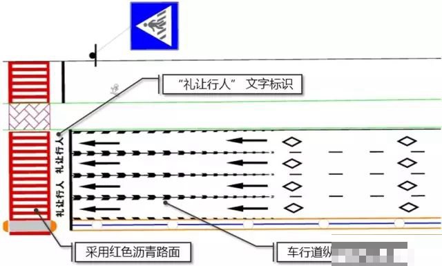 礼让行人标线尺寸