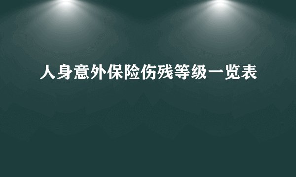 人身意外保险伤残等级一览表