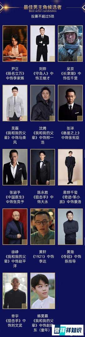 百花奖各奖项候选名单公布!快来看看都有哪些作品入选了?