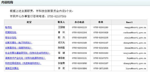 深圳市科技创新委与深圳市科技局是什么关系？
