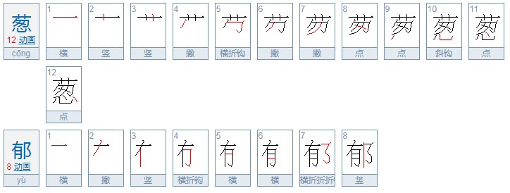 葱郁的意思