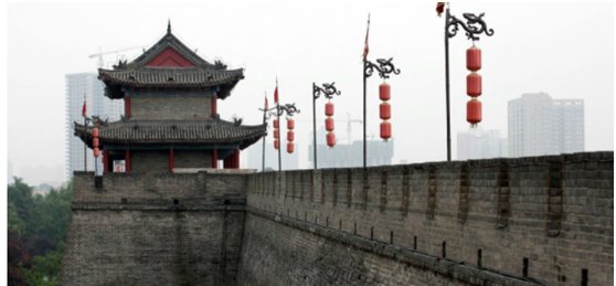 唐朝西京长安,东京是洛阳,其他几京在哪里?