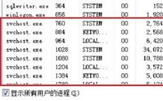 怎样彻底禁用svchost.exe所有进程