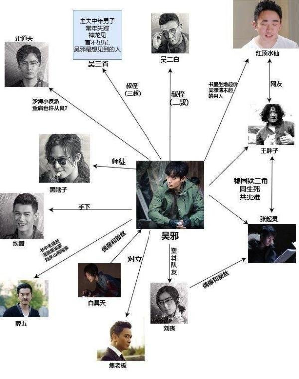 《重启之极海听雷》介绍