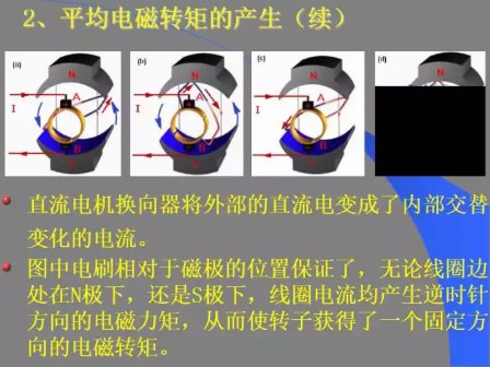 直流电动机的换向器到底是干什么用的？