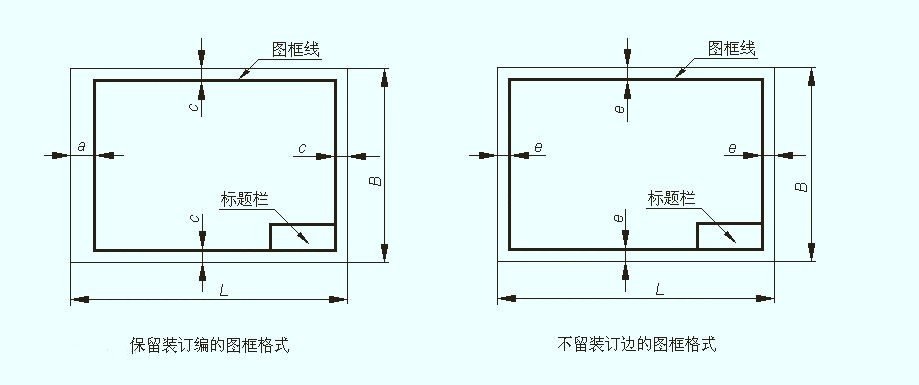 a3图纸图框尺寸是多少？
