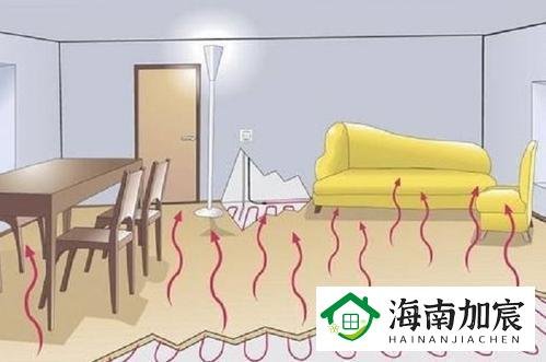 安装电地暖每平米多少钱?