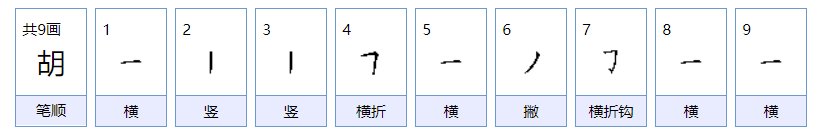 胡怎么读？