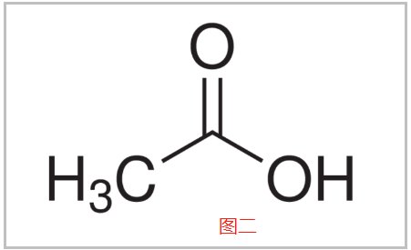 乙二酸和二乙酸结构式都是怎么写的?求图片。
