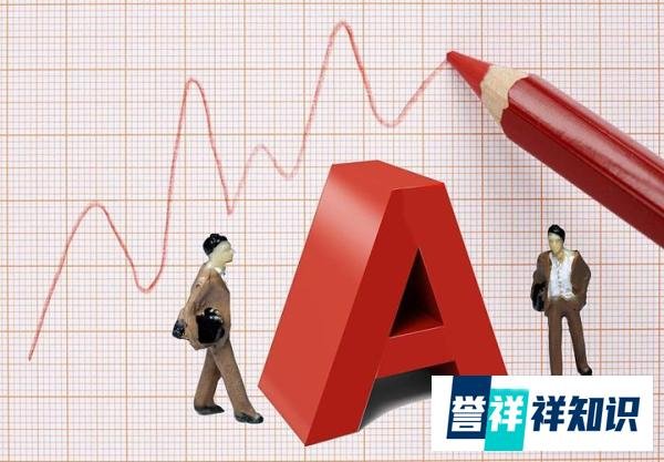 大盘急剧“跳水”,A股或将迎来黑色星期四?是历史将要重演了?