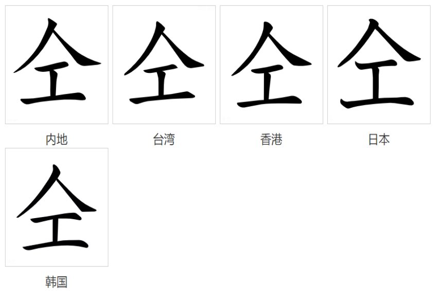 仝怎么读gong
