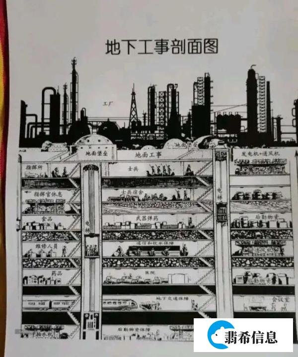 乌克兰的亚速钢铁厂,地下工事可怕到什么地步?