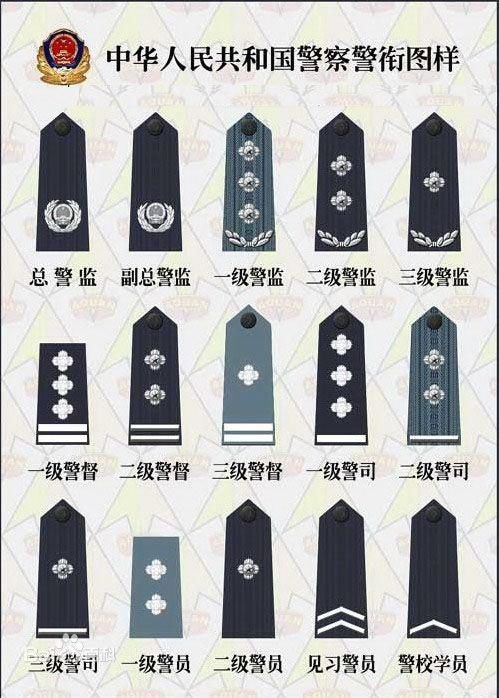 警衔两杠两星什么级别？