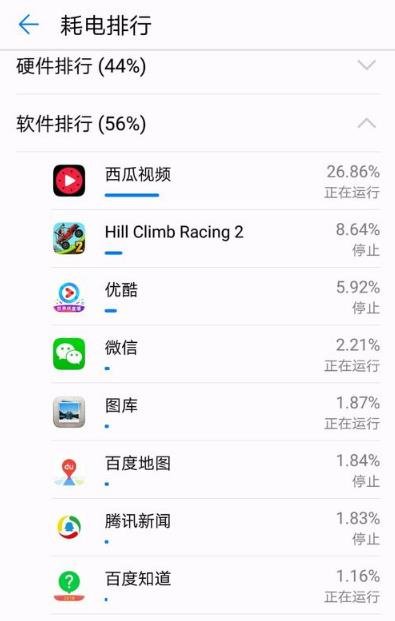 苹果手机锁屏后不能使用微信怎么办呢？