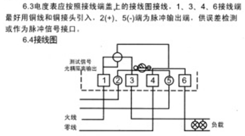 单相电能表DDS-211接线图1 2 3 4 5 6各代表什么意思？
