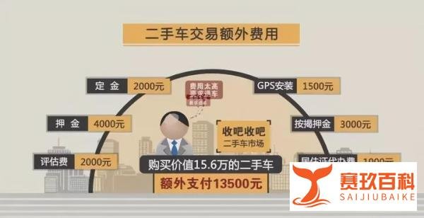 不看就有,看了就没有的54万R8!宁波二手车为何如此嚣张?
