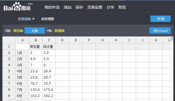 百度图说使用指南（简介）