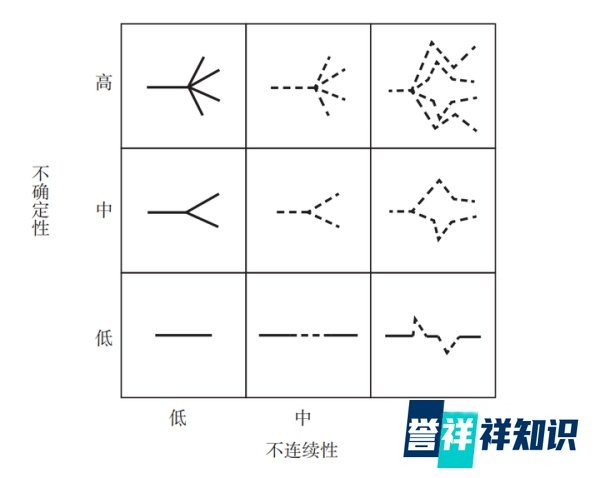 诺基亚:你以为他死了,他却靠这一点重回世界第二