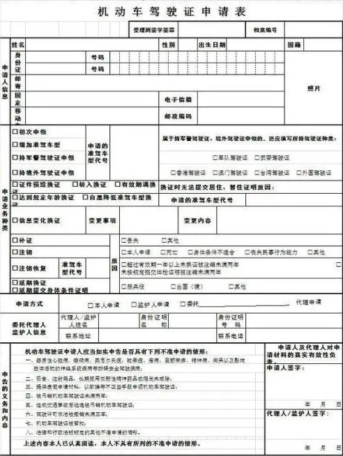 报考驾校需要什么流程