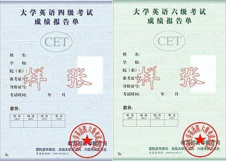 英语四六级的证书长什么样子啊？