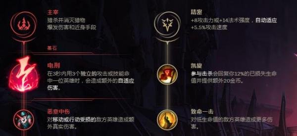 LOL齐天大圣-孙悟空S8怎么搭配符文天赋？