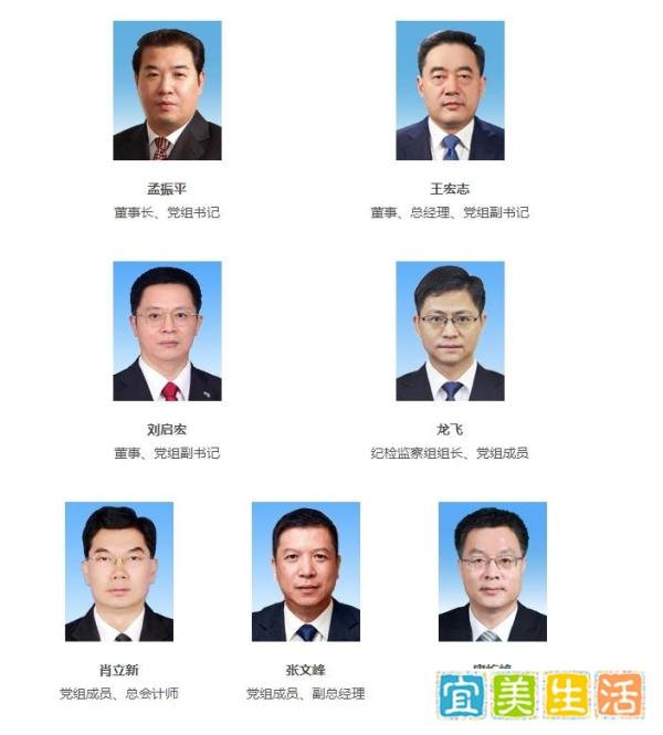 刚刚，两大电力央企领导班子调整！