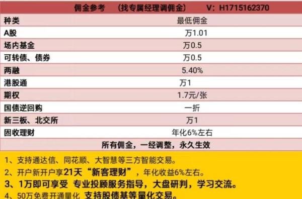 什么是新三板精选层？创新层？基础层？