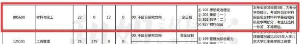北京大学（深圳） | 2025录取分析