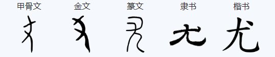 尤袤的怎么读?