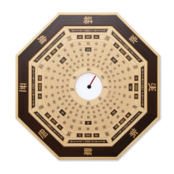 奇门遁甲八门排盘方法