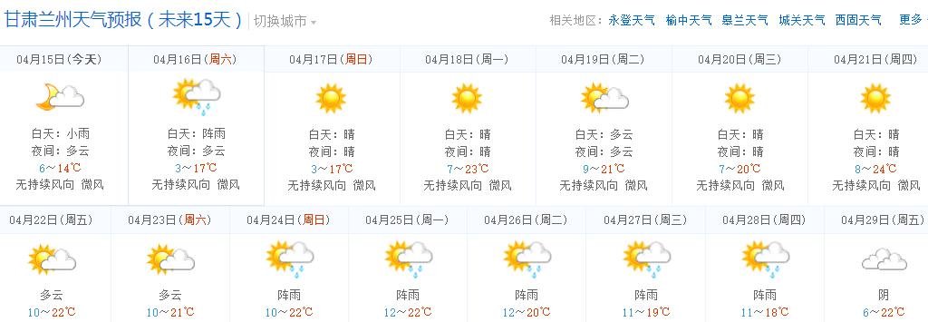 2016年4月16兰州天气雨报